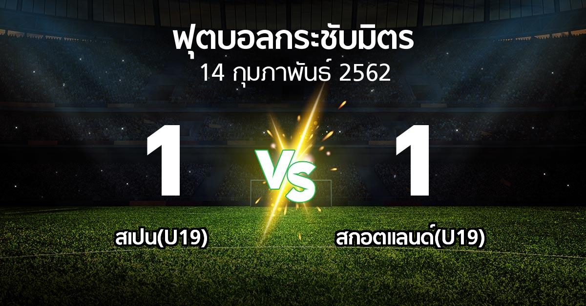 ผลบอล : สเปน(U19) vs สกอตแลนด์(U19) (ฟุตบอลกระชับมิตร)