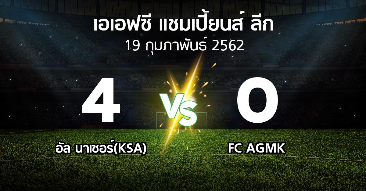 ผลบอล : อัล นาเซอร์(KSA) vs FC AGMK (เอเอฟซีแชมเปี้ยนส์ลีก 2019)