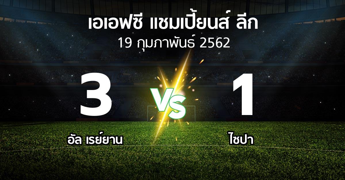 ผลบอล : อัล เรย์ยาน vs ไซปา (เอเอฟซีแชมเปี้ยนส์ลีก 2019)