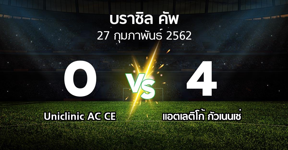 ผลบอล : Uniclinic AC CE vs แอตเลติโก้ กัวเนนเซ่ (บราซิล-คัพ 2019)