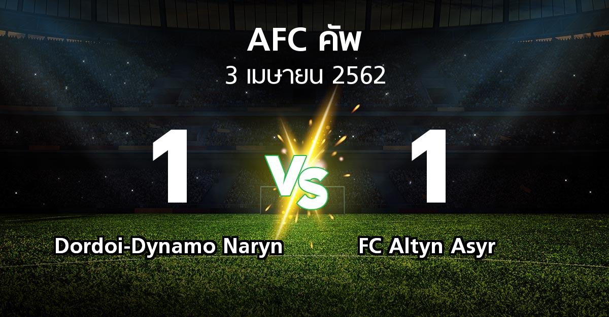 ผลบอล : Dordoi-Dynamo Naryn vs FC Altyn Asyr (เอเอฟซีคัพ 2019)