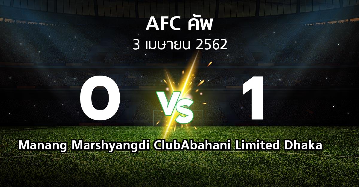 ผลบอล : Manang Marshyangdi Club vs Abahani Limited Dhaka (เอเอฟซีคัพ 2019)