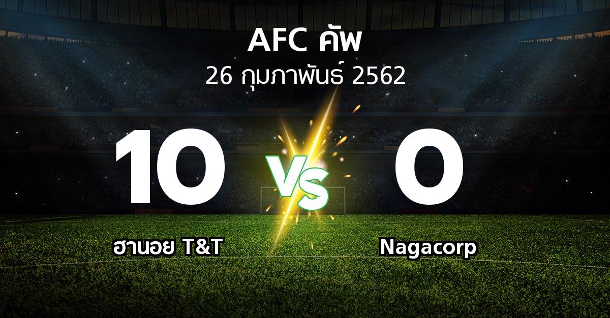 ผลบอล : ฮานอย T&T vs Nagacorp (เอเอฟซีคัพ 2019)