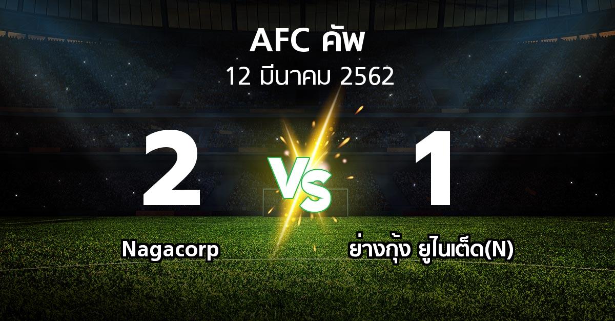 ผลบอล : Nagacorp vs ย่างกุ้ง ยูไนเต็ด(N) (เอเอฟซีคัพ 2019)