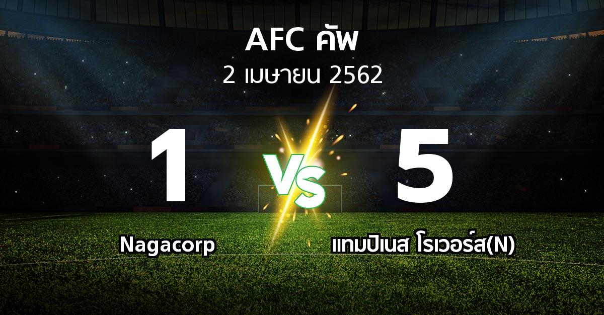 ผลบอล : Nagacorp vs แทมปิเนส โรเวอร์ส(N) (เอเอฟซีคัพ 2019)