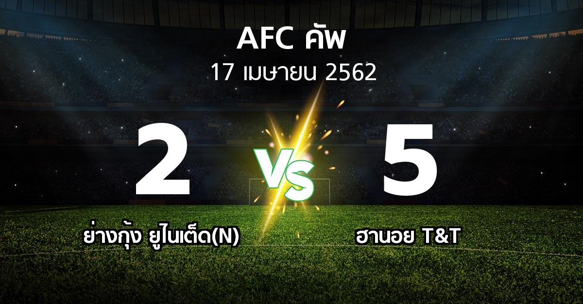 ผลบอล : ย่างกุ้ง ยูไนเต็ด(N) vs ฮานอย T&T (เอเอฟซีคัพ 2019)