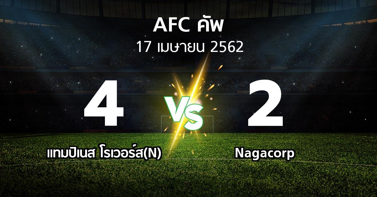 ผลบอล : แทมปิเนส โรเวอร์ส(N) vs Nagacorp (เอเอฟซีคัพ 2019)