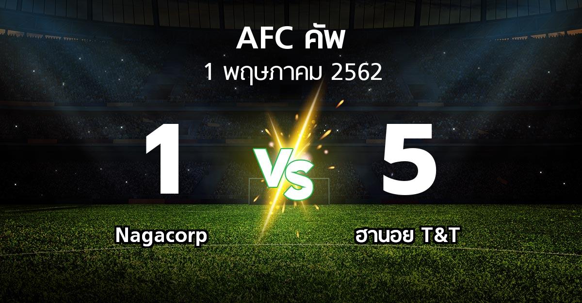 ผลบอล : Nagacorp vs ฮานอย T&T (เอเอฟซีคัพ 2019)