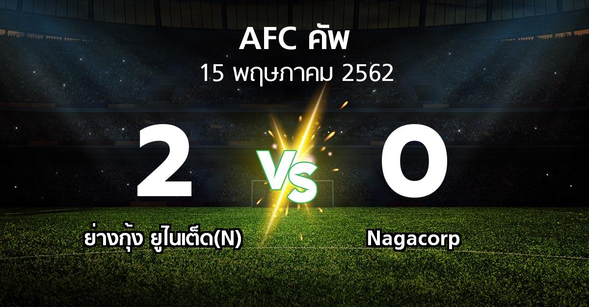 ผลบอล : ย่างกุ้ง ยูไนเต็ด(N) vs Nagacorp (เอเอฟซีคัพ 2019)