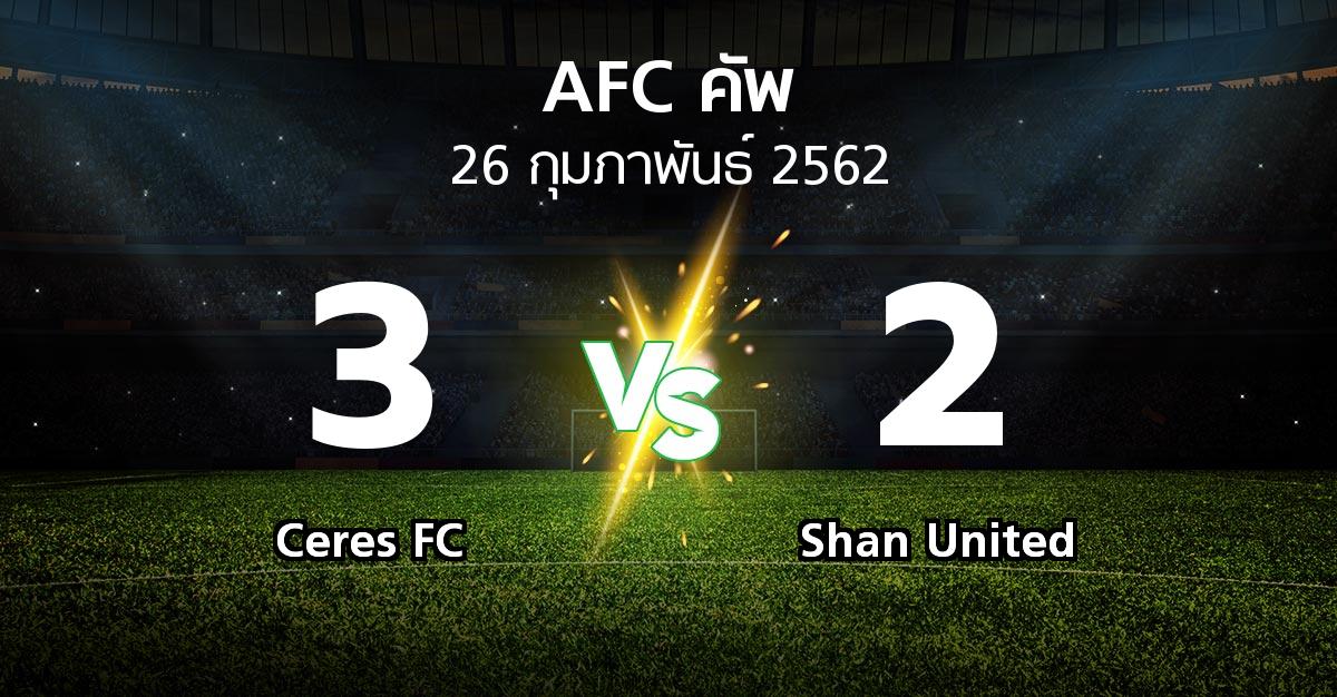 ผลบอล : Ceres FC vs Shan United (เอเอฟซีคัพ 2019)