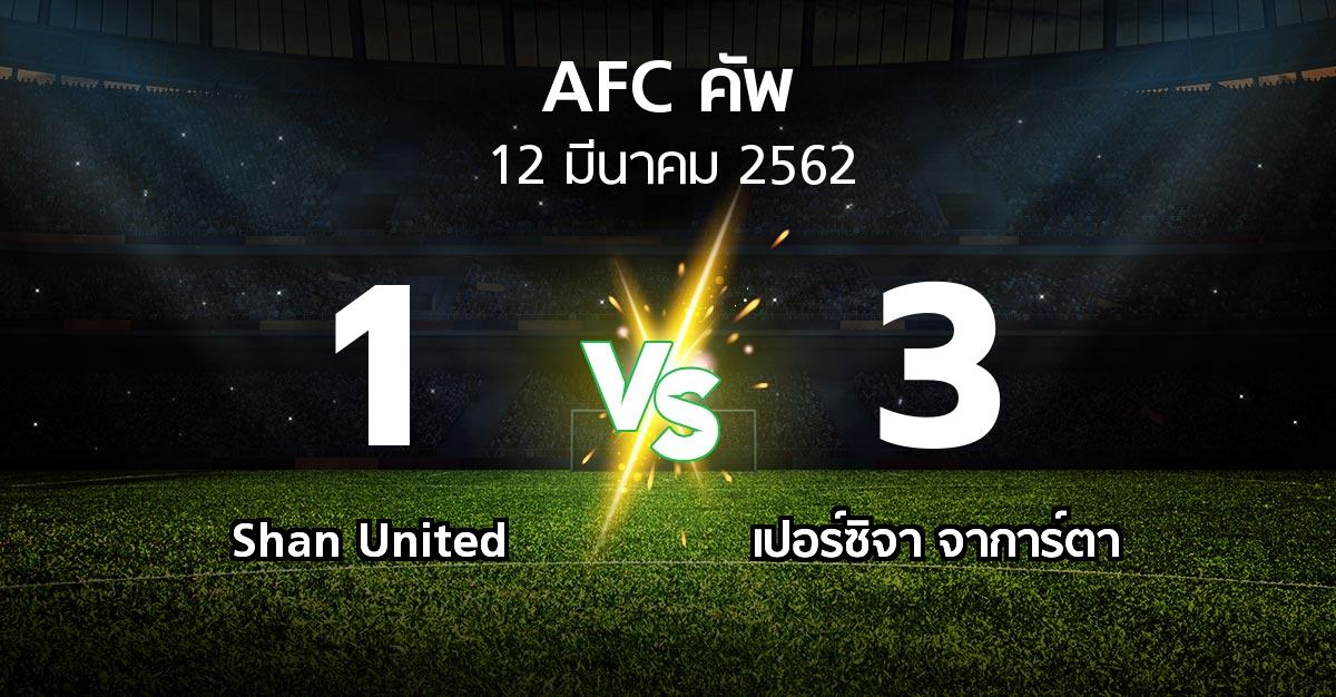 ผลบอล : Shan United vs เปอร์ซิจา จาการ์ตา (เอเอฟซีคัพ 2019)