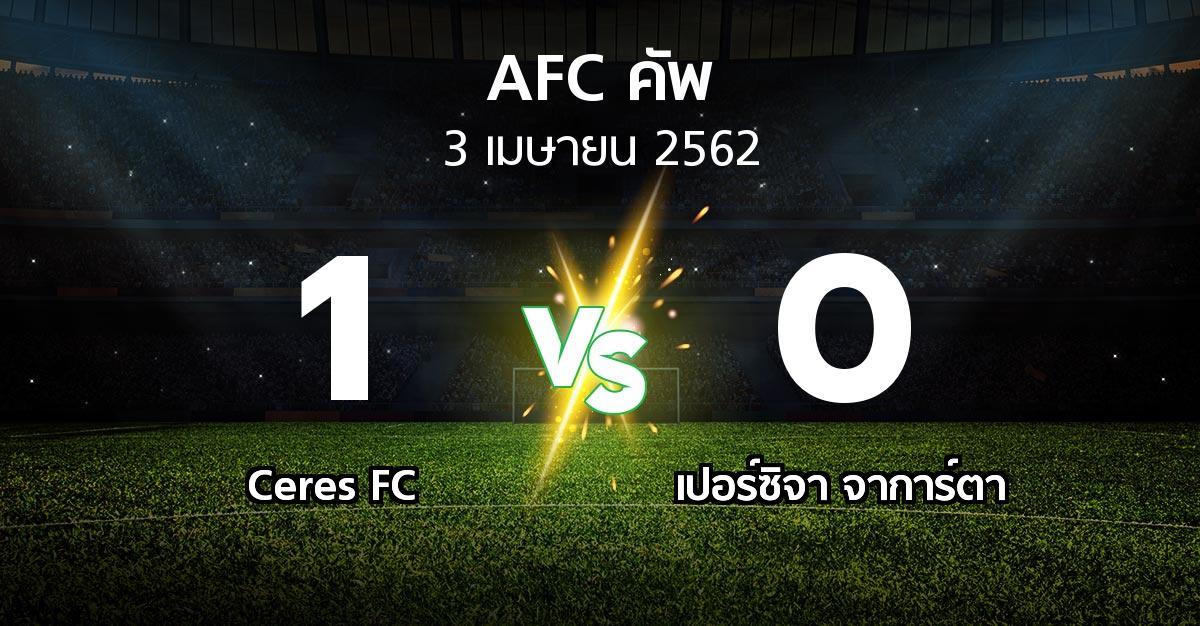 ผลบอล : Ceres FC vs เปอร์ซิจา จาการ์ตา (เอเอฟซีคัพ 2019)