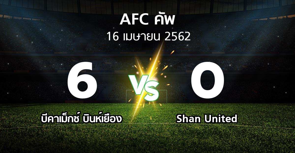 ผลบอล : บีคาเม็กซ์ บินห์เยือง vs Shan United (เอเอฟซีคัพ 2019)