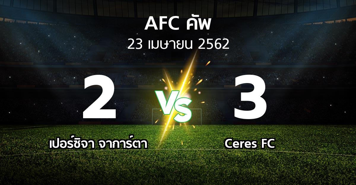 ผลบอล : เปอร์ซิจา จาการ์ตา vs Ceres FC (เอเอฟซีคัพ 2019)