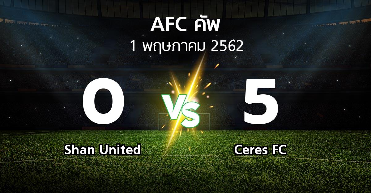 ผลบอล : Shan United vs Ceres FC (เอเอฟซีคัพ 2019)