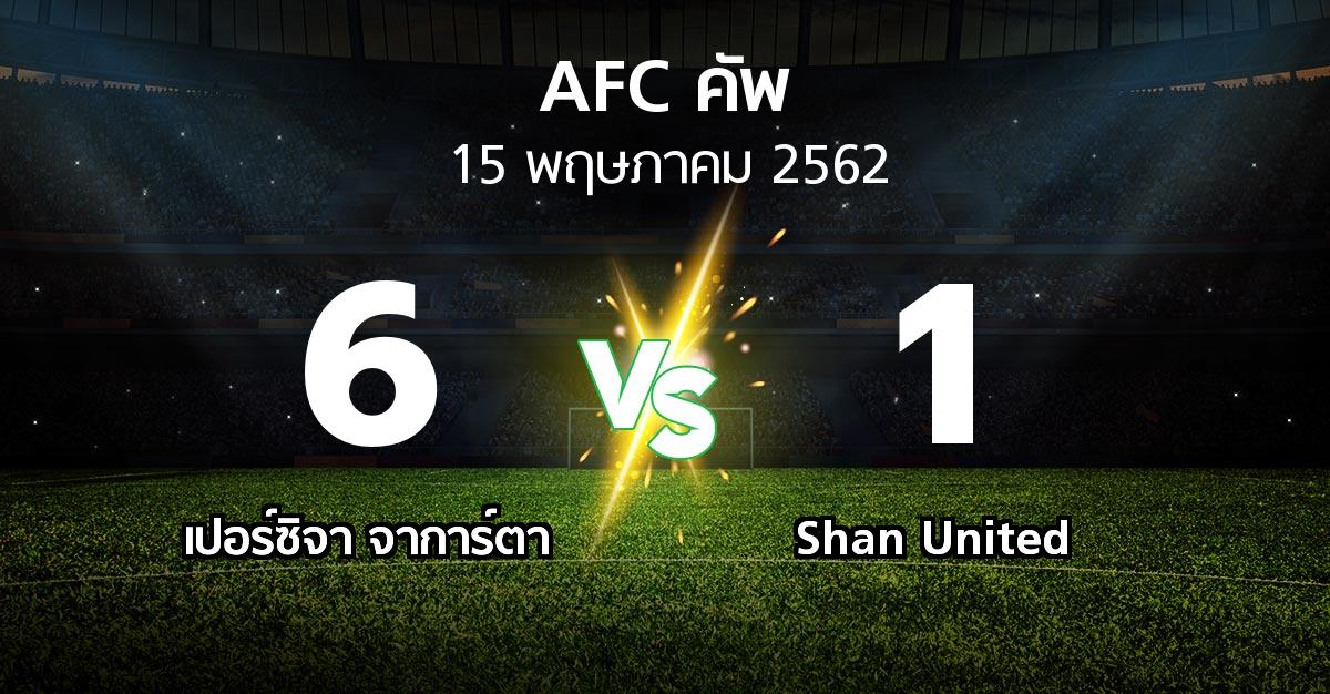 ผลบอล : เปอร์ซิจา จาการ์ตา vs Shan United (เอเอฟซีคัพ 2019)