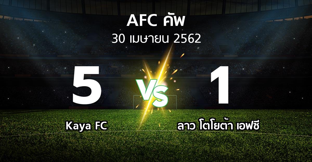 ผลบอล : Kaya FC vs ลาว โตโยต้า เอฟซี (เอเอฟซีคัพ 2019)