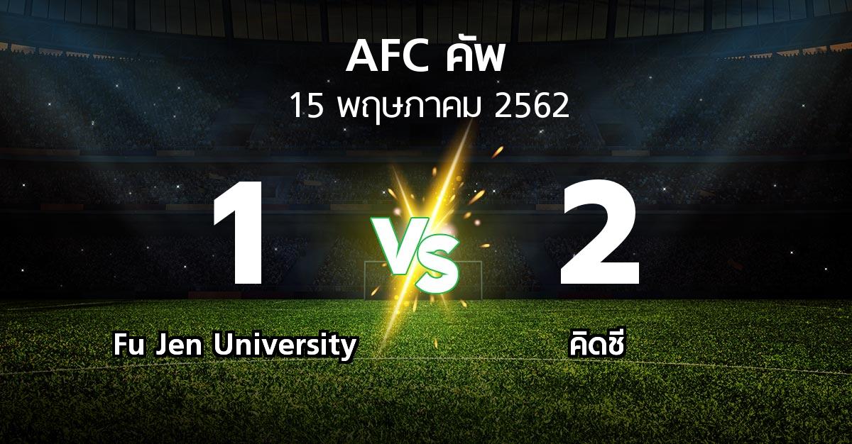 ผลบอล : Fu Jen University vs คิดชี (เอเอฟซีคัพ 2019)