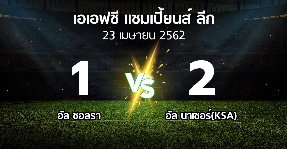 ผลบอล : อัล ซอลรา vs อัล นาเซอร์(KSA) (เอเอฟซีแชมเปี้ยนส์ลีก 2019)