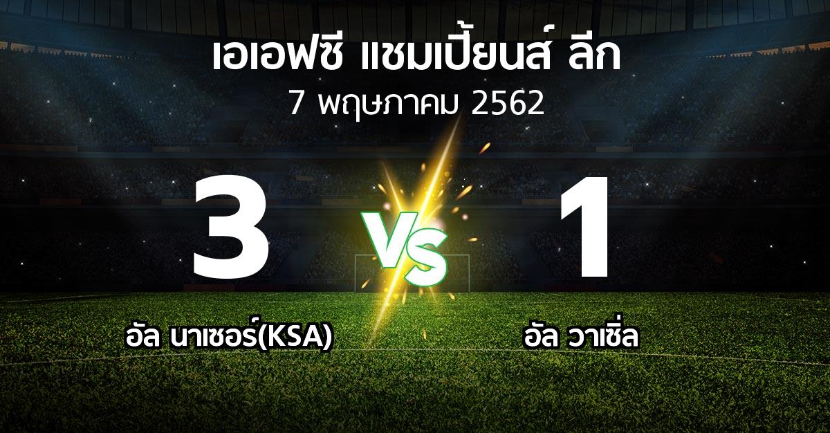 ผลบอล : อัล นาเซอร์(KSA) vs อัล วาเซิ่ล (เอเอฟซีแชมเปี้ยนส์ลีก 2019)