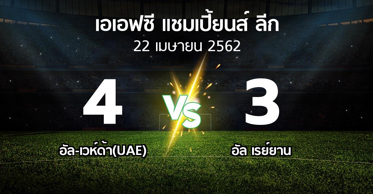 ผลบอล : อัล-เวห์ด้า(UAE) vs อัล เรย์ยาน (เอเอฟซีแชมเปี้ยนส์ลีก 2019)