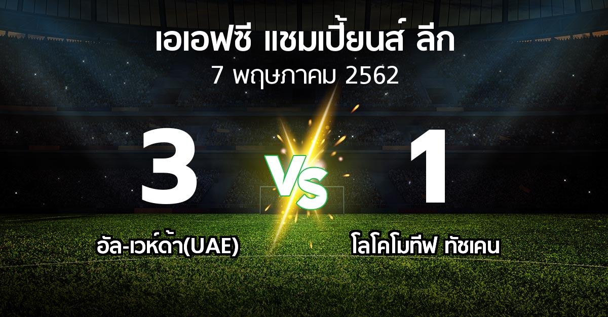 ผลบอล : อัล-เวห์ด้า(UAE) vs โลโคโมทีฟ ทัชเคน (เอเอฟซีแชมเปี้ยนส์ลีก 2019)