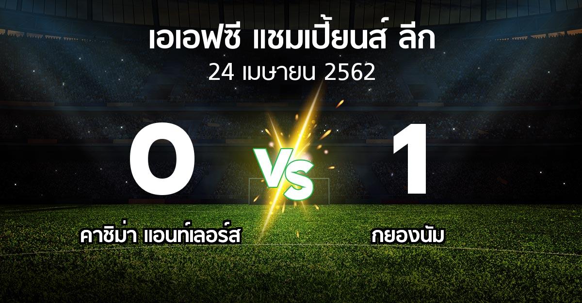 ผลบอล : คาชิม่า แอนท์เลอร์ส vs กยองนัม (เอเอฟซีแชมเปี้ยนส์ลีก 2019)