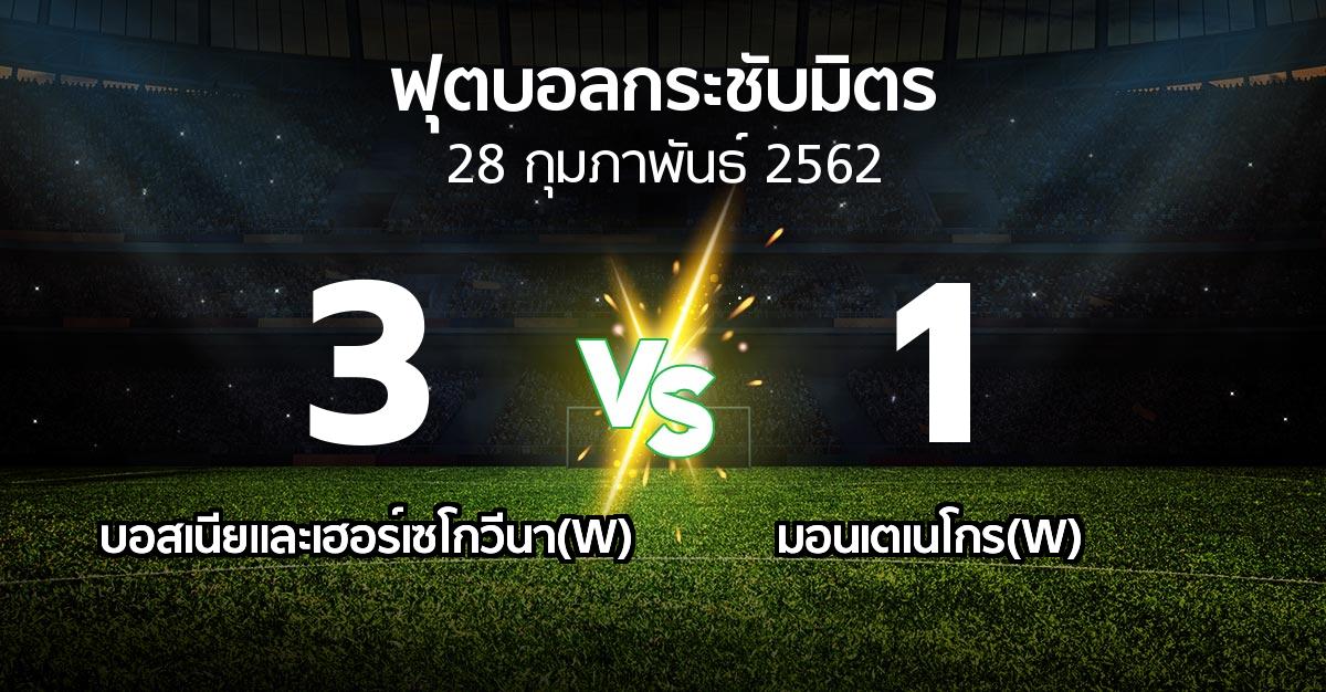 ผลบอล : บอสเนียและเฮอร์เซโกวีนา(W) vs มอนเตเนโกร(W) (ฟุตบอลกระชับมิตร)