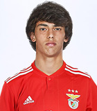 Joao Felix Sequeira