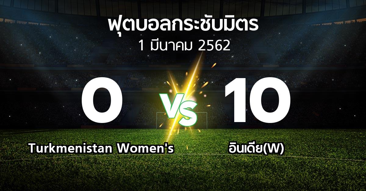 ผลบอล : Turkmenistan Women's vs อินเดีย(W) (ฟุตบอลกระชับมิตร)