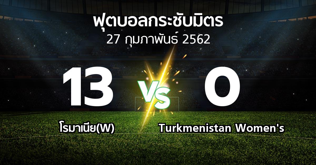 ผลบอล : โรมาเนีย(W) vs Turkmenistan Women's (ฟุตบอลกระชับมิตร)