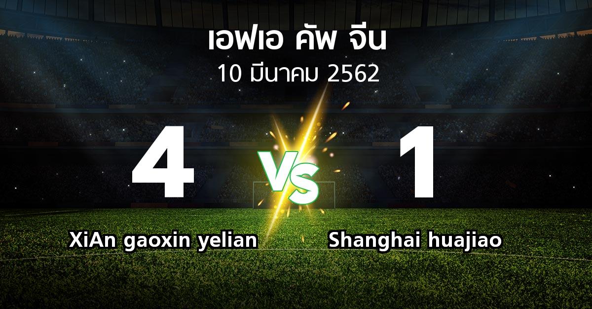 ผลบอล : XiAn gaoxin yelian vs Shanghai huajiao (เอฟเอ-คัพ-จีน 2019)