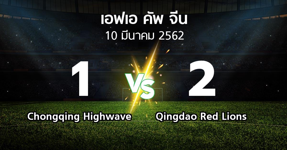ผลบอล : Chongqing Highwave vs Qingdao Red Lions (เอฟเอ-คัพ-จีน 2019)