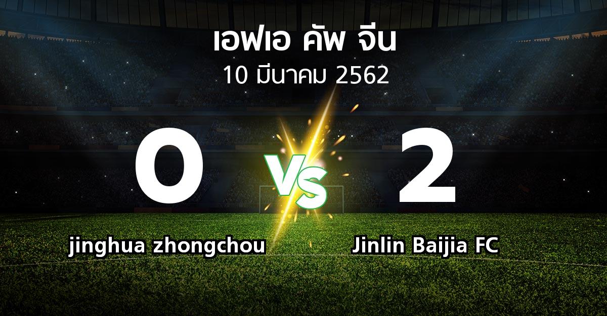 ผลบอล : jinghua zhongchou vs Jinlin Baijia FC (เอฟเอ-คัพ-จีน 2019)