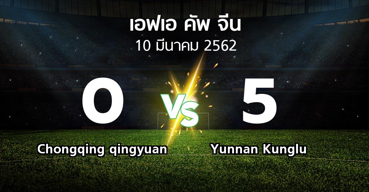 ผลบอล : Chongqing qingyuan vs Yunnan Kunglu (เอฟเอ-คัพ-จีน 2019)