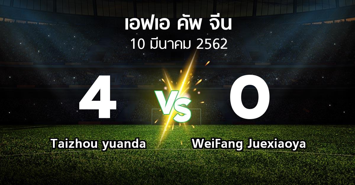 ผลบอล : Taizhou yuanda vs WeiFang Juexiaoya (เอฟเอ-คัพ-จีน 2019)