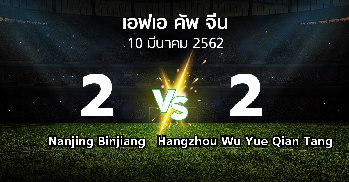 ผลบอล : Nanjing Binjiang vs Hangzhou Wu Yue Qian Tang (เอฟเอ-คัพ-จีน 2019)