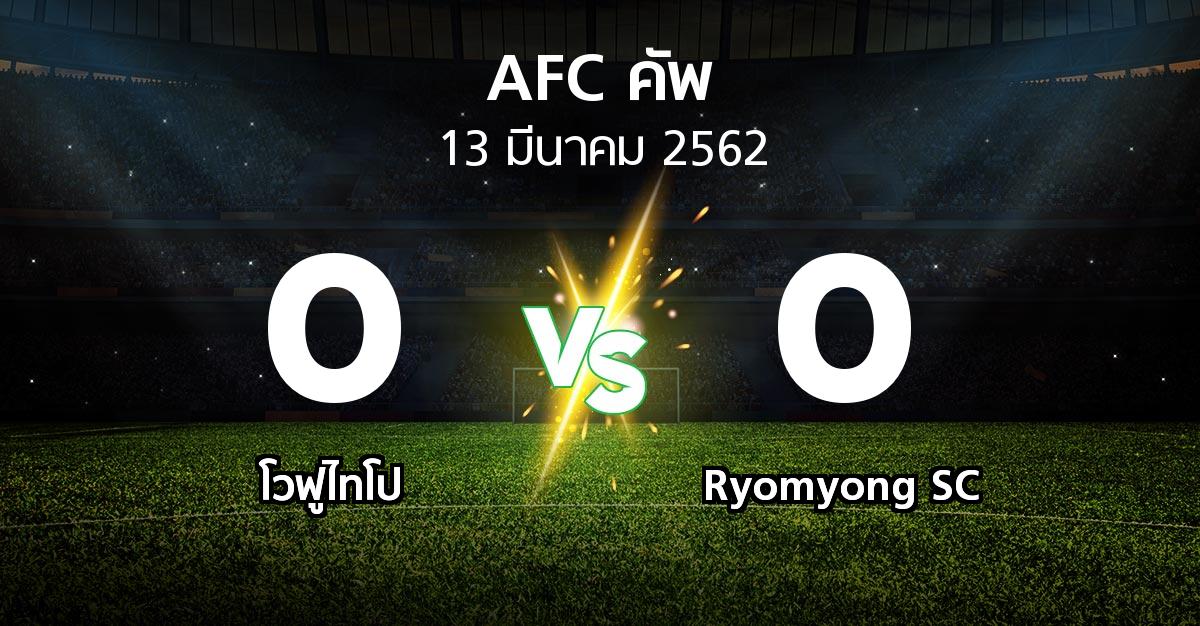 ผลบอล : โวฟูไทโป vs Ryomyong SC (เอเอฟซีคัพ 2019)