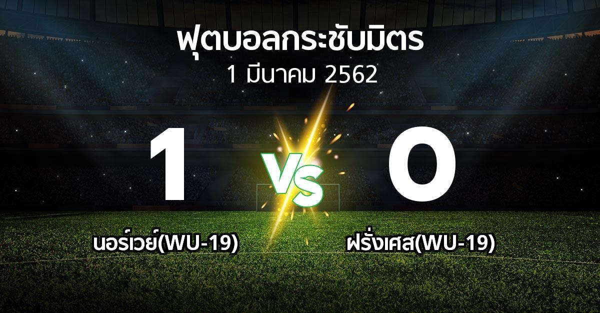 ผลบอล : นอร์เวย์(WU-19) vs ฝรั่งเศส(WU-19) (ฟุตบอลกระชับมิตร)