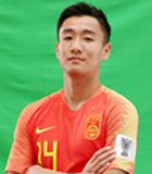 Wei Shihao (Chinese Super League 2019)