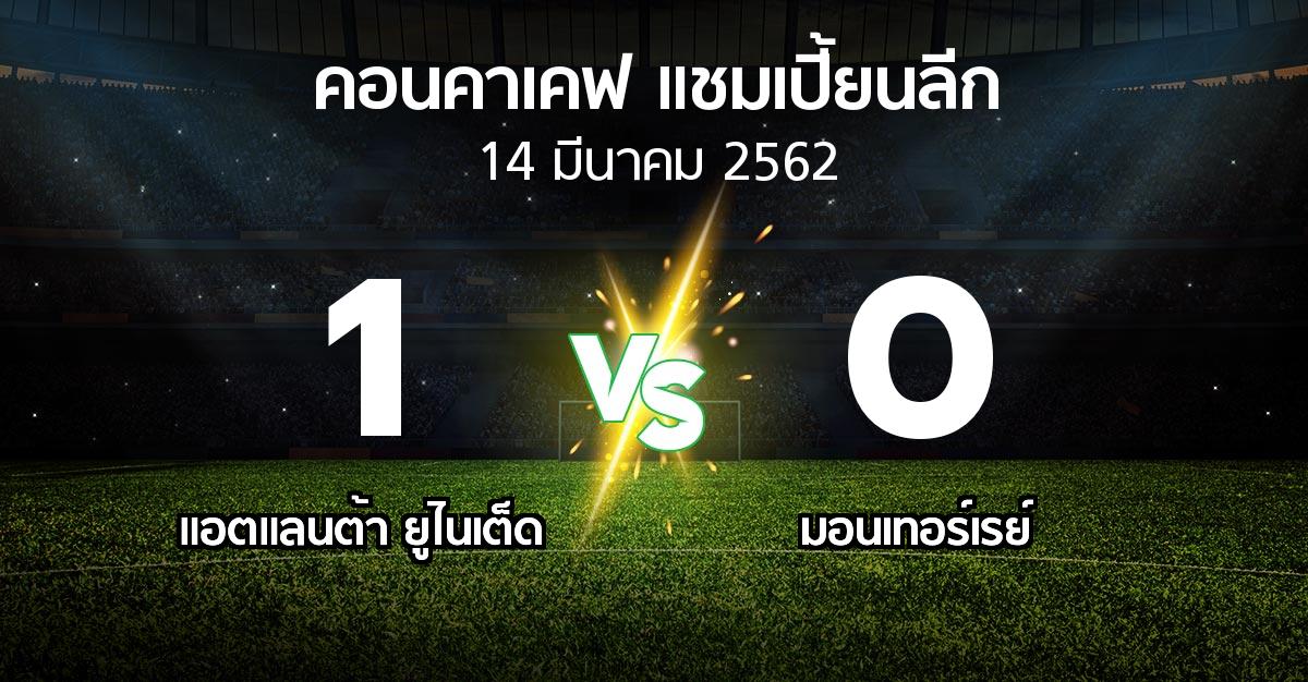 ผลบอล : แอตแลนต้า ยูไนเต็ด vs มอนเทอร์เรย์ (คอนคาเคฟ-แชมเปี้ยนลีก 2019)