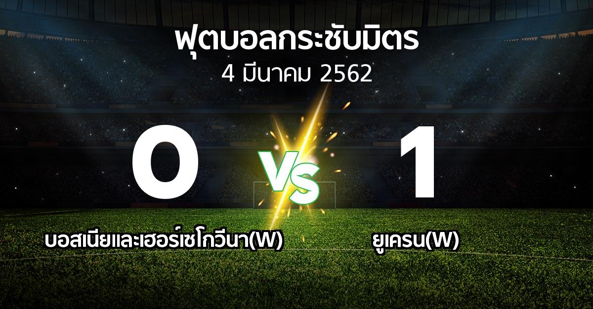 ผลบอล : บอสเนียและเฮอร์เซโกวีนา(W) vs ยูเครน(W) (ฟุตบอลกระชับมิตร)