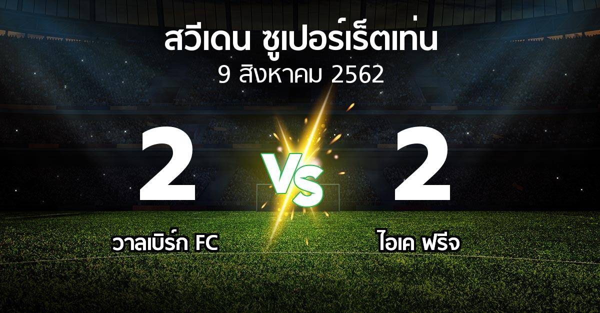 ผลบอล : วาลเบิร์ก FC vs ไอเค ฟรีจ (สวีเดน-ซูเปอร์เร็ตเท่น 2019)