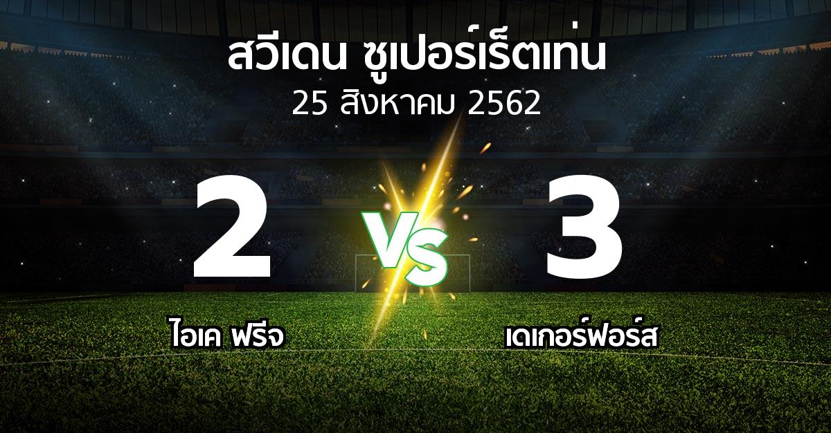 ผลบอล : ไอเค ฟรีจ vs เดเกอร์ฟอร์ส (สวีเดน-ซูเปอร์เร็ตเท่น 2019)