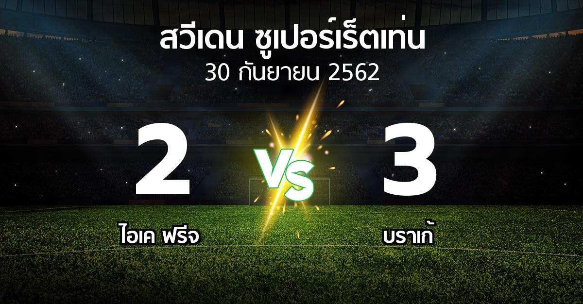 ผลบอล : ไอเค ฟรีจ vs บราเก้ (สวีเดน-ซูเปอร์เร็ตเท่น 2019)