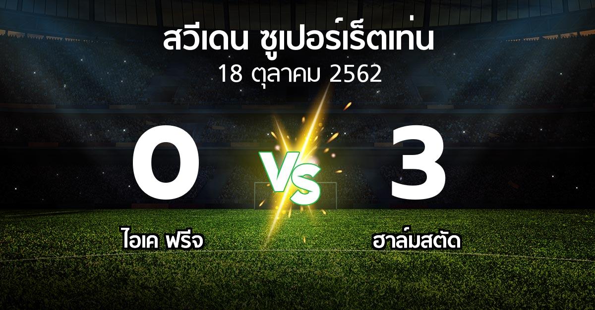 ผลบอล : ไอเค ฟรีจ vs ฮาล์มสตัด (สวีเดน-ซูเปอร์เร็ตเท่น 2019)