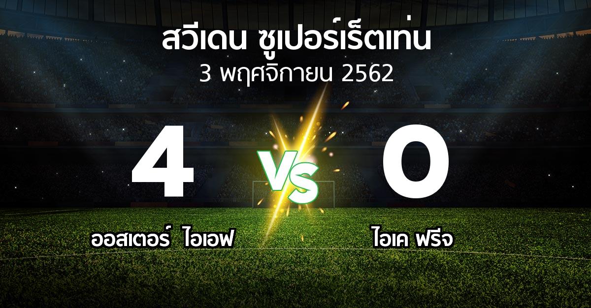 ผลบอล : ออสเตอร์  ไอเอฟ vs ไอเค ฟรีจ (สวีเดน-ซูเปอร์เร็ตเท่น 2019)