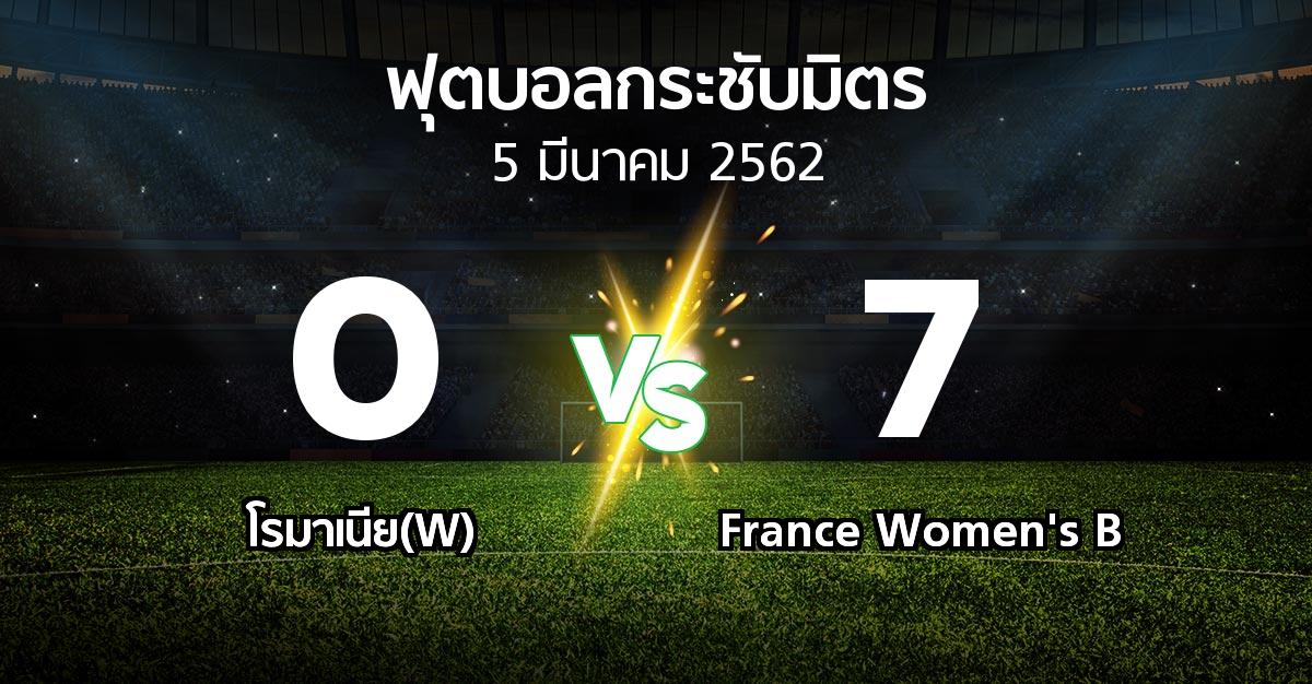 ผลบอล : โรมาเนีย(W) vs France Women's B (ฟุตบอลกระชับมิตร)