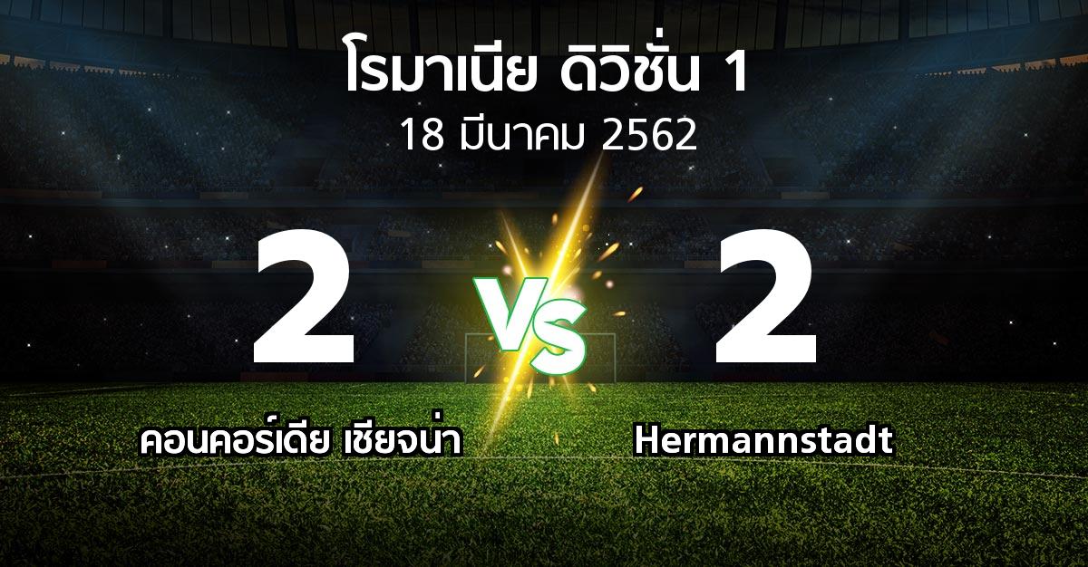 โปรแกรมบอล : คอนคอร์เดีย เชียจน่า vs Hermannstadt (โรมาเนีย-ดิวิชั่น-1 2018-2019)