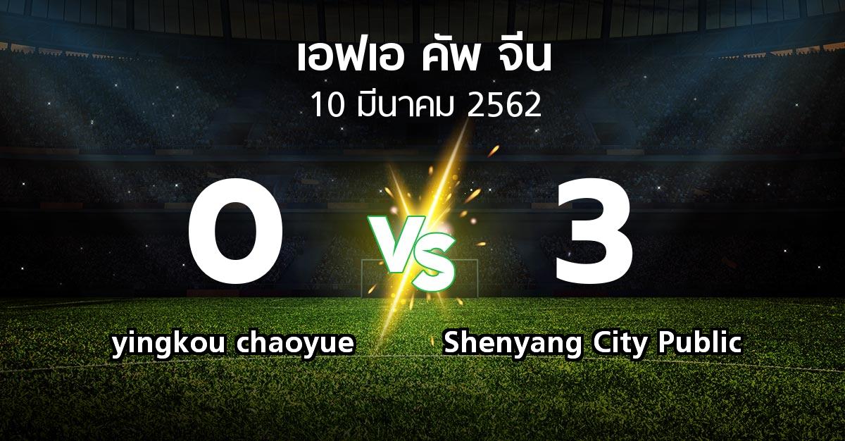 ผลบอล : yingkou chaoyue vs Shenyang City Public (เอฟเอ-คัพ-จีน 2019)